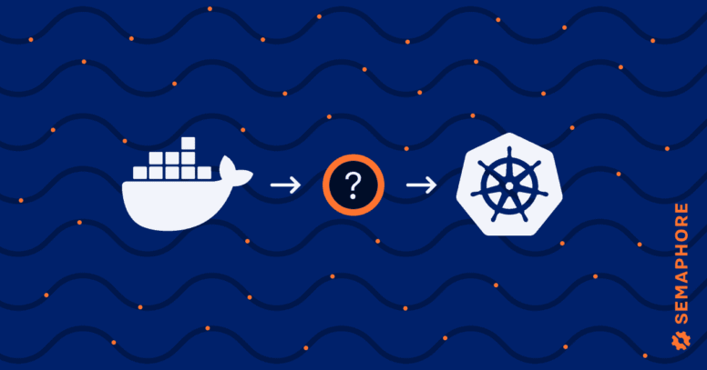how to go from docker to kubernetes deployments