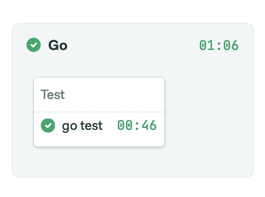 Go test done