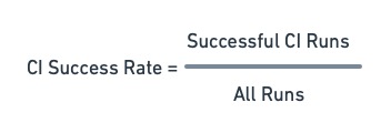 CI success rate is equal to successful CI run divided by all runs.