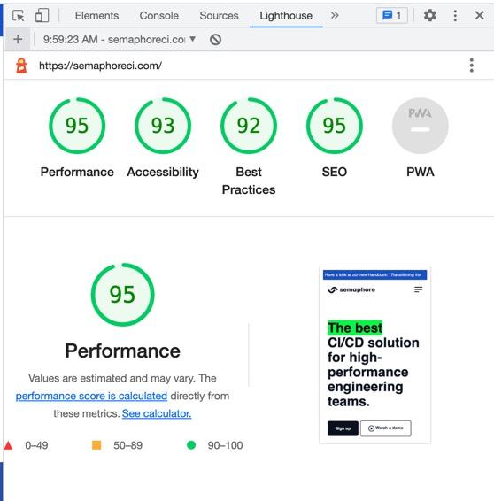 The Lighthouse HTML report. Includes scores for Performance, Accessibility, PWA, and Best practices. It also shows a sequence of how the webpage is rendered over time.