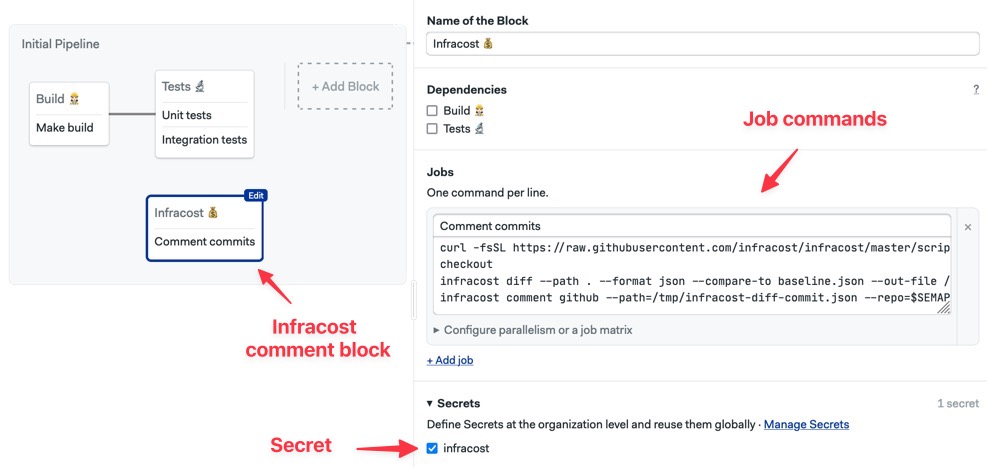 A new block was added to the pipeline with a job that posts the comments. The screen shows the job commands and the infracost secret created earlier enabled on the block.